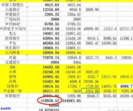 怎样偿还18万元负债的利息？知乎经验分享