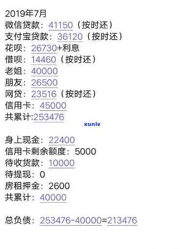 负债30万算不算高利息-负债30万算不算高利息贷款