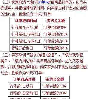 个性化分期怎么减免违约金，怎样通过个性化分期减少违约金？