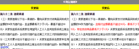 个性化分期怎么减免违约金，怎样通过个性化分期减少违约金？