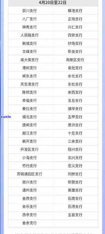 【汇总】各大银行协商  表，一站式查询各类银行协商联系方法