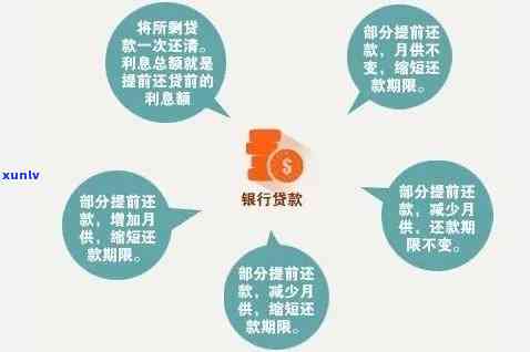 四大行协商还款，四大行达成共识：推出个性化协商还款方案，缓解客户还款压力