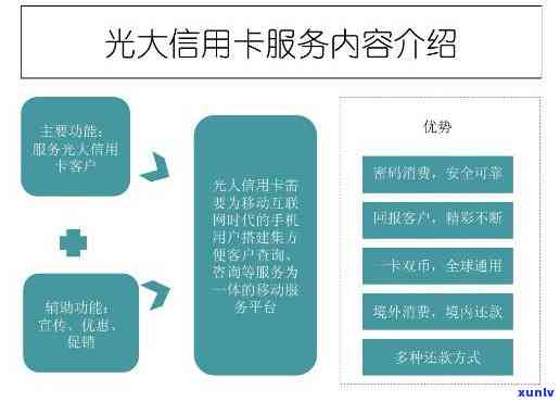 光大信用卡，掌握财务自由：熟悉光大信用卡的优势和便利性