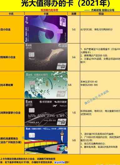 光大信用卡2021最新消息-光大信用卡2021最新消息查询