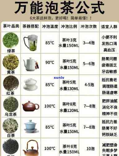 茶泡几杯不能再喝了？解决方案大揭秘！