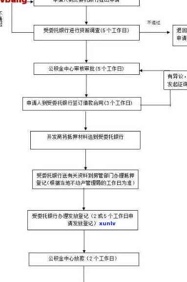 光大申请停息挂账流程及条件全解析