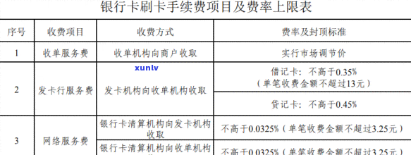 发卡消费利息计算及扣款时间全解析