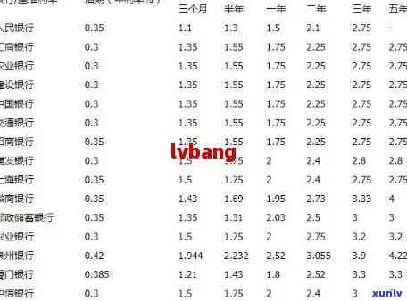 平安逾期1个月-平安逾期1个月会怎样