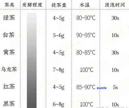 包银消费逾期被起诉，怎样应对？