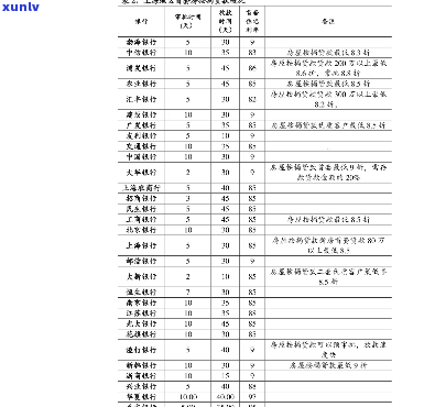 巴扎玉石价格表：最新行情与高清图片全览