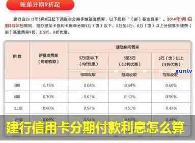 建行信用卡1万元利息计算  及步骤