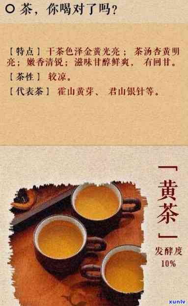 冬天喝啥茶对身体好-一年四喝茶顺序