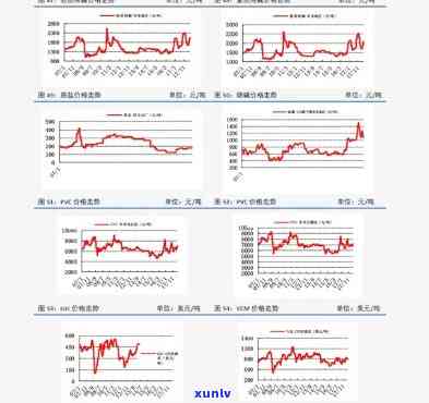 天皇玉石价格表：全面收录最新价格信息及高清图片