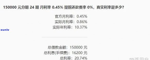 怎样计算建设银行信用卡逾期利息减免？