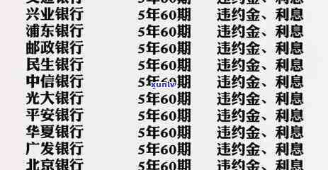 建行信用卡停息挂账政策最新消息是什么？内容、时间全解析！