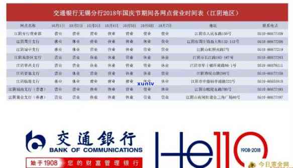 交通银行分期12期利息高吗？详解利率与费用