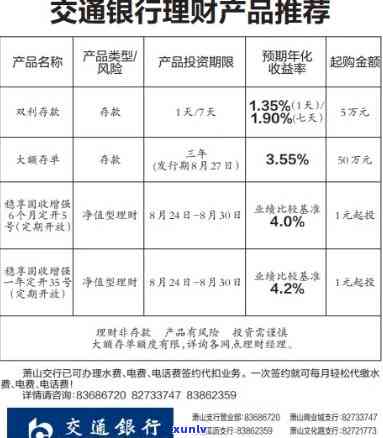 交通银行分期12期利息高吗？详解利率与费用