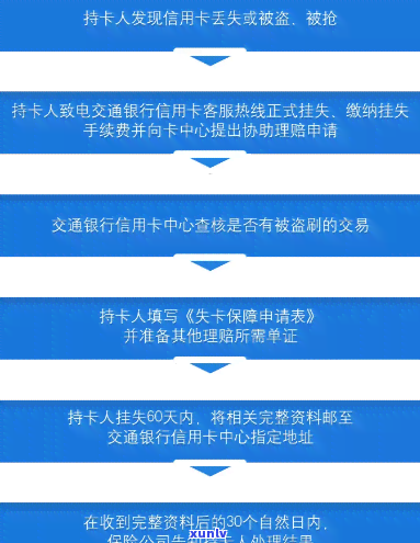 交通银行退信用卡流程及联系方法