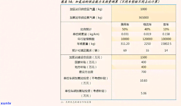 逾期的微粒贷会影响信用卡申请吗？如何解决逾期问题并顺利申请信用卡？