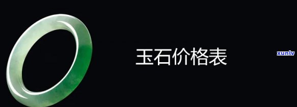 天祥玉石价格表，最新发布：天祥玉石价格表全面解析