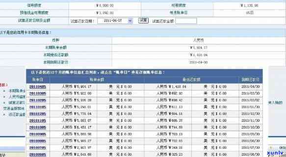 交通银行信用卡更低还款利息怎么算，详细解析：交通银行信用卡更低还款利息的计算  