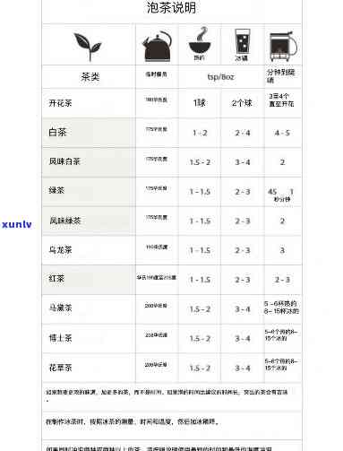 茶水度多少为宜？科学解释与饮用建议