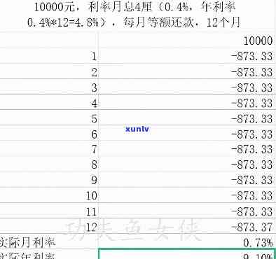 信用卡逾期叫什么影响-信用卡逾期叫什么影响