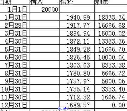 翡翠会卡的意思及为何其料便宜？