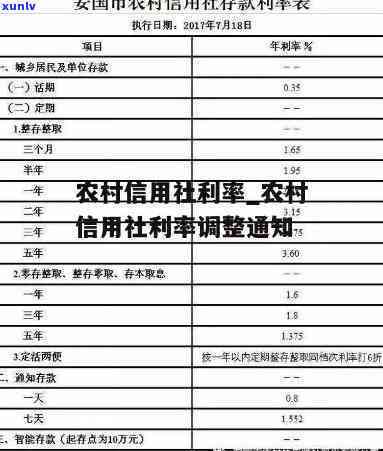 农村信用社怎样还款利息？详细步骤解析