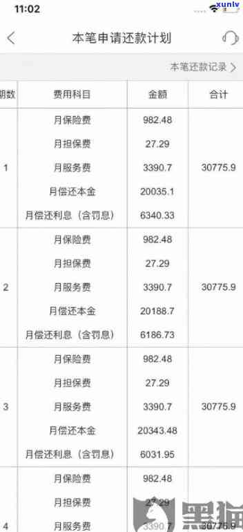 平安普借5万利息计算  