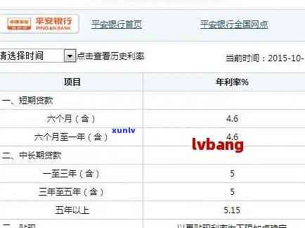 平安普借5万利息计算 *** 