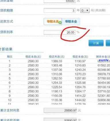 平安普借3万还多少利息-平安普借3万还多少利息合适