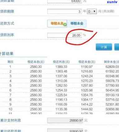 平安普借2万还多少利息-平安普借2万还多少利息合适