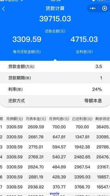 平安普借3万还四万，警惕高利贷陷阱：平安普借款3万元，为何还款变成了4万元？