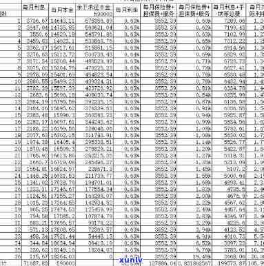 平安普20万贷款利息，揭秘平安普20万贷款的利息详情