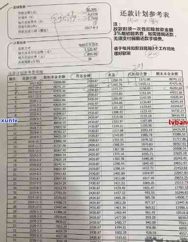 20万平安普每月还多少，怎样计算每月应还款：以20万平安普为例