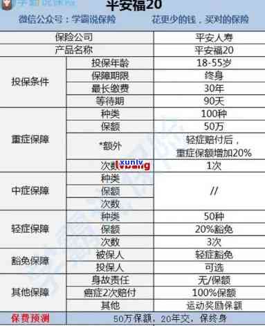 平安普能不能只还本金利息-平安普能不能只还本金利息呢