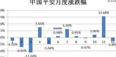 玉石带棉是什么意思，解释一下“玉石带棉”是什么意思？