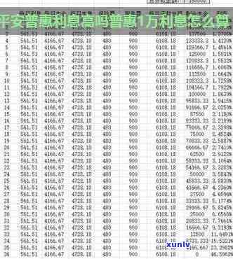 平安普借7万三年还11万：利息计算  及详细解析