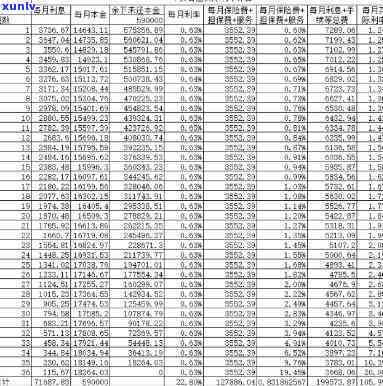 平安普借7万还了十万利息-平安普借7万还了十万利息多少