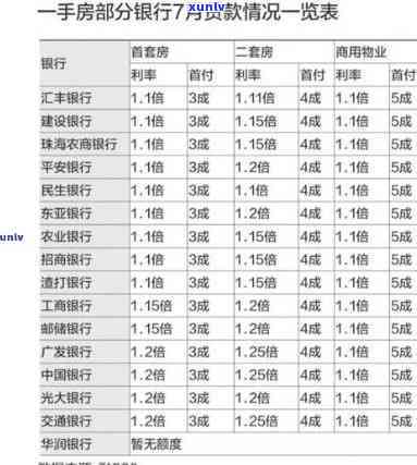 邀请客户到店喝茶的句子，邀您品茗：欢迎光临 *** ，一起享受静的午后茶时光！