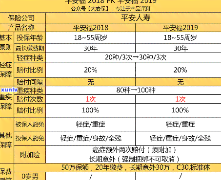 翡翠与黄金完美融合的手链，寓意财运亨通，转运珠更是点睛之笔