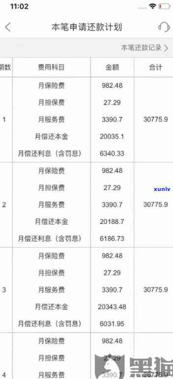 平安普借5万一年还多少利息-平安普借5万一年还多少利息啊