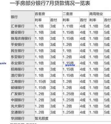 平安普借5万还了30期利息-平安普借5万还了30期利息多少