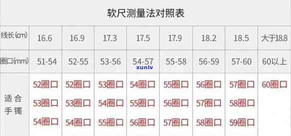 翡翠圈口尺寸对照表，全面解析翡翠圈口尺寸对照表：掌握珠宝选购的关键信息