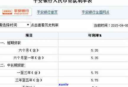 平安普借6万3年每月还2750元，利息多少？