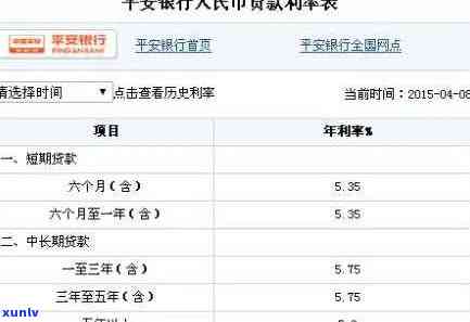 平安普贷30万每月多少钱利息呢，平安普贷30万，每月需要支付多少利息？