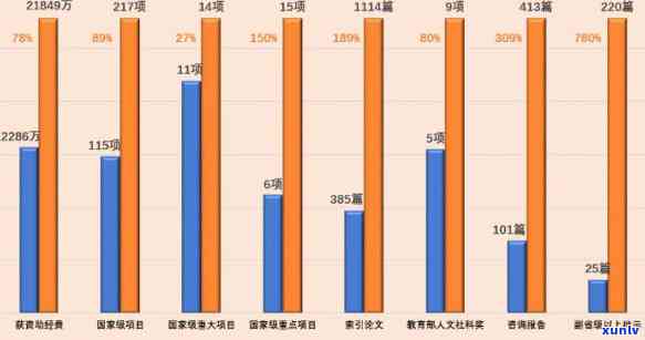 全面解答：翡翠飘花手串价值评估及市场行情分析