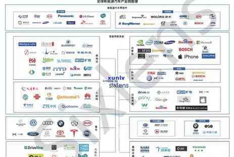 2021年招商信用卡逾期，警示：2021年招商信用卡逾期可能引起严重结果！