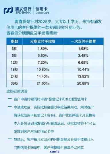 浦发信用卡备用金利息可以追回吗，怎样追回浦发信用卡备用金的利息？